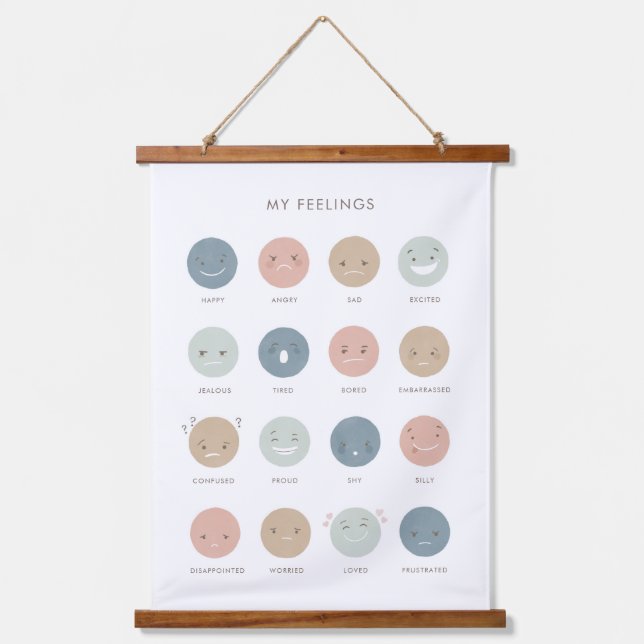 Feelings Emotions Chart Classroom Decor Hanging Tapestry (Front)
