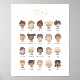 Feelings Emotions Chart Poster Playroom Decor