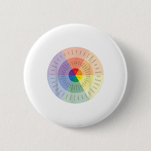 Feelings Wheel Mental Health People With Depressio 2 Inch Round Button