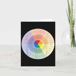 Feelings Wheel Mental Health People With Depressio Card