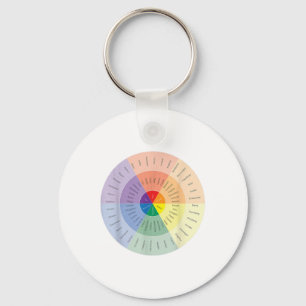 Feelings Wheel Mental Health People With Depressio Keychain