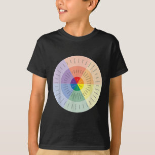 Feelings Wheel Mental Health People With Depressio T-Shirt
