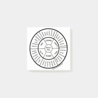 Feelings Wheel Post-It Notes
