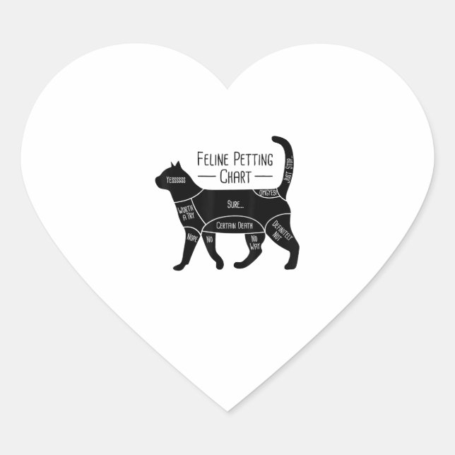 Feline Petting Chart Cat Owner Lover  Heart Sticker (Front)