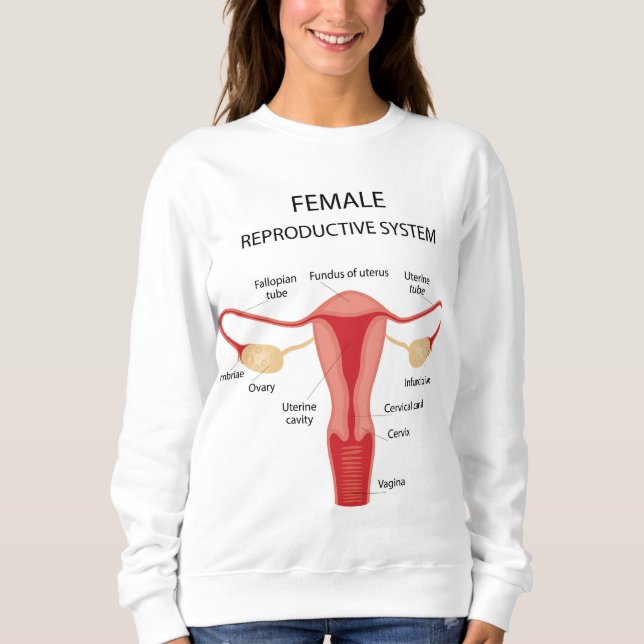 Female reproductive organs sweatshirt (Front)