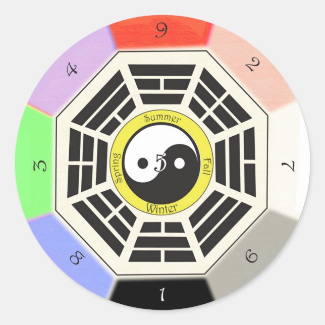 Feng Shui Bagua - Three Inch -  8 cm Classic Round Sticker (Front)