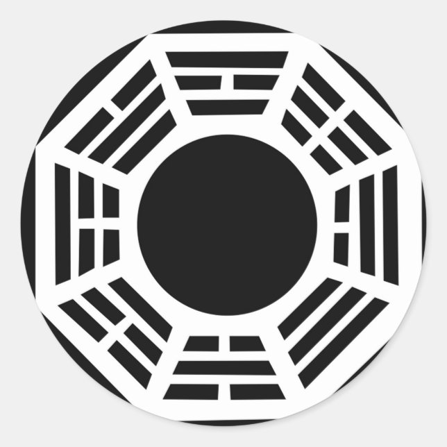 Feng shui protection, baguia mirror,tai chi,energy classic round sticker (Front)