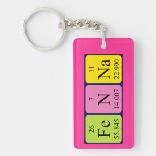 Fenna periodic table name keyring