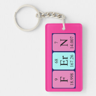 Fern periodic table name keyring