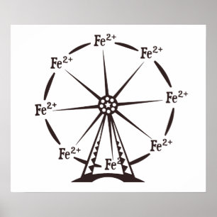 Ferrous Ferris Wheel Poster