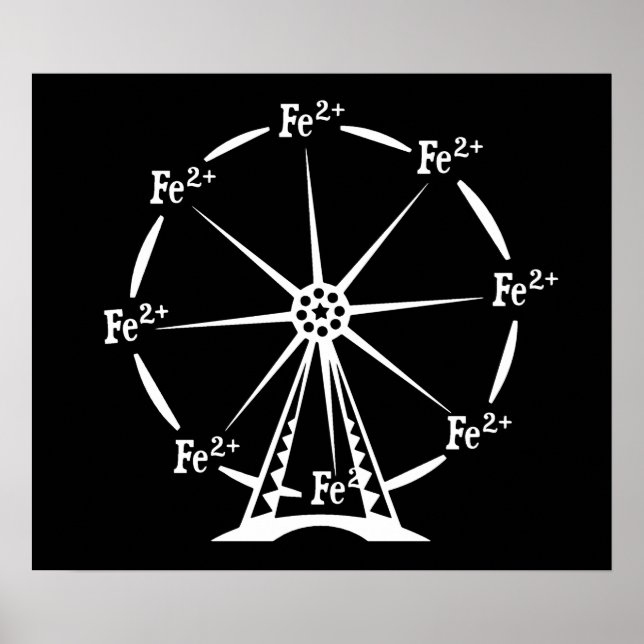 Ferrous Ferris Wheel Poster (Front)