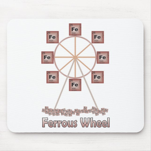 Ferrous Wheel Iron Chemistry Item Mouse Pad (Front)