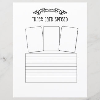 Feuille de répartition du Tarot à trois cartes