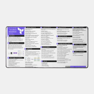 Feuille de route Terraform - Pot de bureau