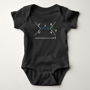 Feynman Diagram Physics Equation science physicist Baby Bodysuit