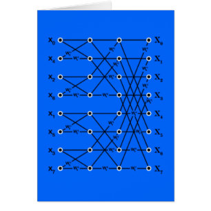 FFT Flowgraph