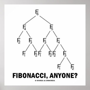 Fibonacci, Anyone? (Fibonacci Lattice) Poster