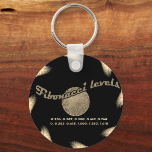 Fibonacci numbers for trader keychain