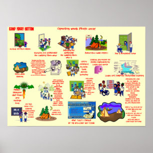 "FIBRO-Camp FOGGY BOTTOM Photo Array Poster" Poster