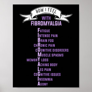 Fibromyalgia Spoonie &amp; Fibro Awareness This Is Poster