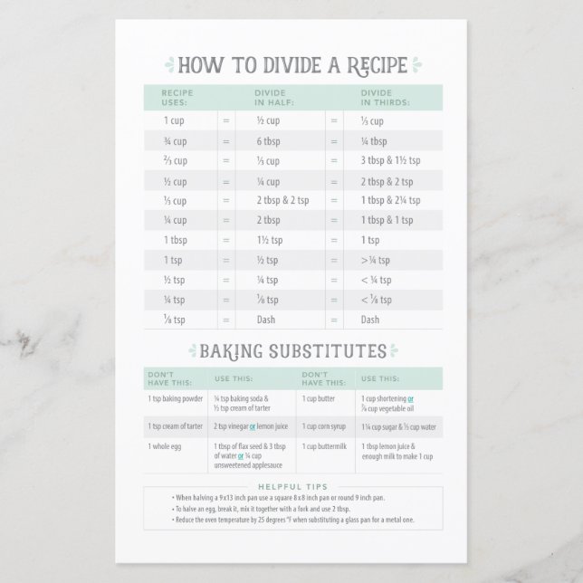 Fiche du programme de conversion de cuisines et de (Devant)