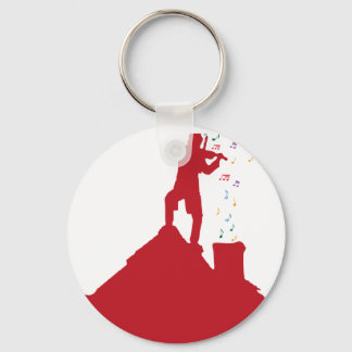 fiddler keychain