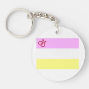 Fierté de Twink