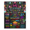Fiesta Mexican Birthday chalkboard sign
