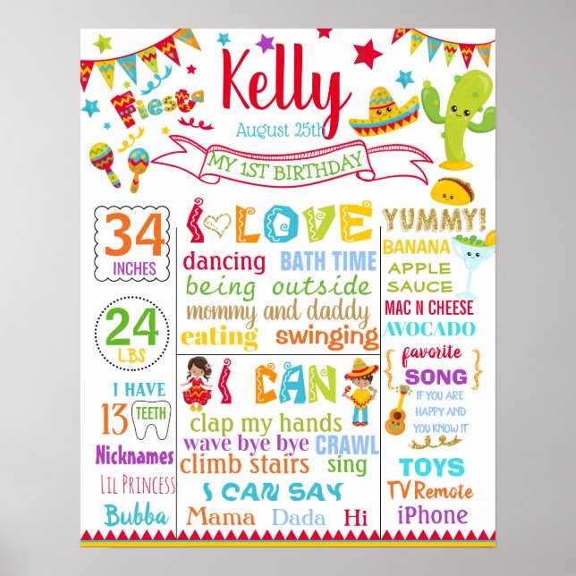 Fiesta Mexican Birthday Party sign board (Front)