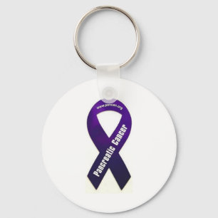 Fight Against Keychain