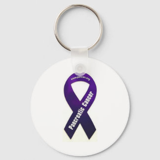 Fight Against Keychain