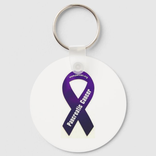 Fight Against Keychain (Front)