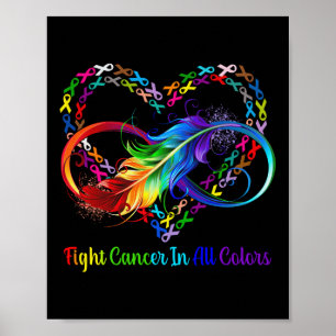 Fight Cancer In All And Every Colour Rainbow Ribbo Poster