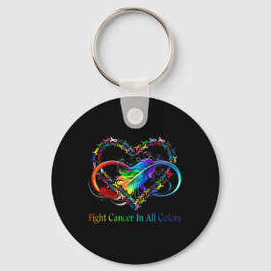 Fight Cancer In All Colour Fight Cancer Feather Ri Keychain