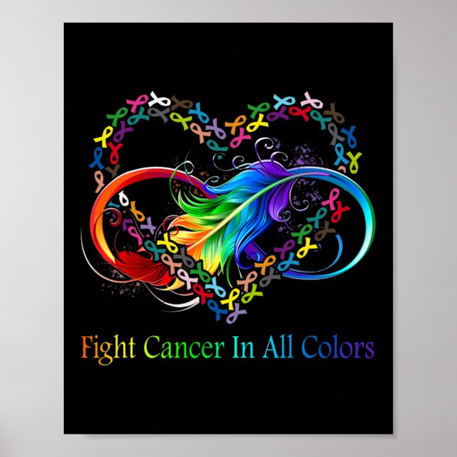 Fight Cancer in All Colour Fight Cancer Feather Ri Poster (Front)