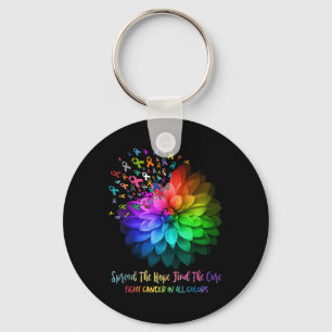 Fight Cancer In All Colour Spread The Hope Find A  Keychain