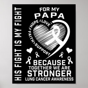 Fight Is Fight Papa Lung Cancer Awareness Products Poster