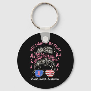 Fight Is My Fight Breast Cancer Awareness Pink Rib Keychain