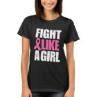 Fight Like A Girl