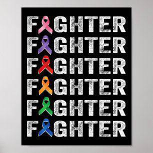 Fighter Cancer Survivor Awareness World Cancer Day Poster