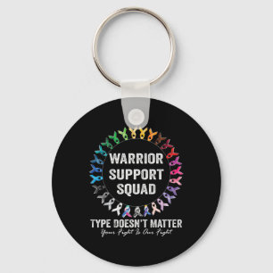 Fighter Cancer Survivor Awareness Your Fight Is Ou Keychain