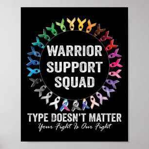 Fighter Cancer Survivor Awareness Your Fight Is Ou Poster