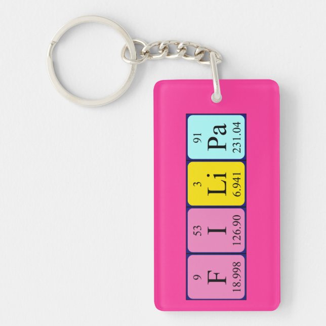 Filipa periodic table name keyring (Front)