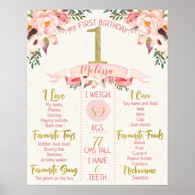 Filles Boho Floral 1er Anniversaire Poster du Jalo (Devant)