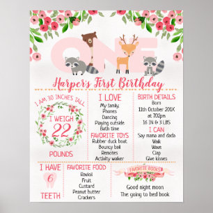 Filles Floral Woodland1st Anniversaire Poster de j