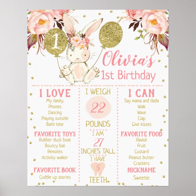 Filles Lapin Floral 1er Anniversaire Poster du Jal (Devant)