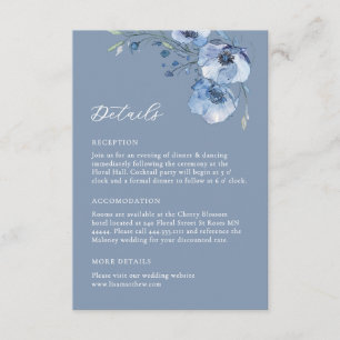 Fine Art Watercolor Blue Floral Details Enclosure Card