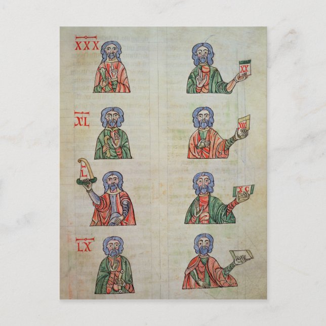 Finger counting from 1 to 20000 postcard (Front)