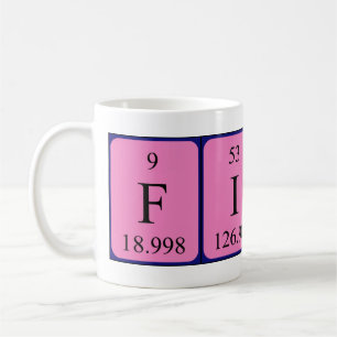 Finis la tasse de nom de table périodique