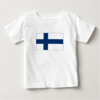 Finland Flag